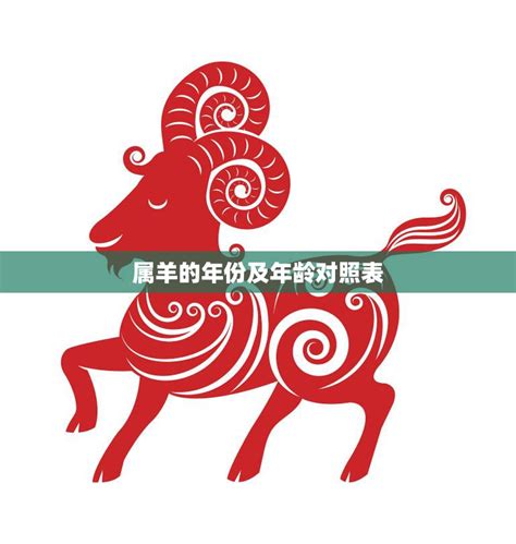 生肖 羊|属羊的出生年份表年龄